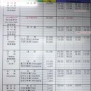 거창시외버스터미널 이미지