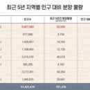경남아파트 이미지