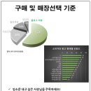 에스투메디칼 이미지