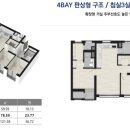 문수보건지소 이미지