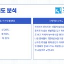 전주화정중학교 이미지