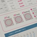 플러스존2 | 동래안경점 가성비 갑오브갑 으뜸플러스안경 부산동래점