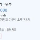 페르마보습학원 이미지