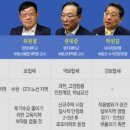 시소공인중개사사무소 이미지
