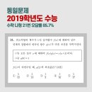 하이스트수학 이미지