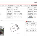 유신프라자 이미지