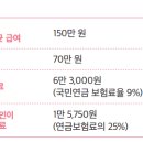 대상실업 이미지