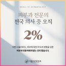 서울에스와이피부과
