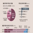 주정차60 이미지