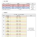탕정119안전센터 맞은편 | 금천구 육아종합지원센터 키자니아 2탄 부모분리 직업체험