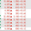 대성부화장 이미지