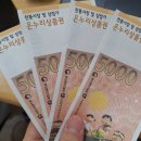 성명상가 | 남녀노소 누구나! 광주 충장로 라온페스타 미션1시간 만에 2만원 상품권 받기 리얼후기