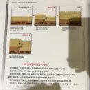 의료 연수 | 오사카 의료 박람회 방문 후기, 아베노 방재센터