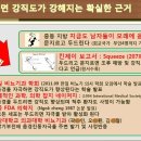 강화의료기