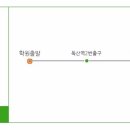 제이운전면허