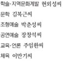 경남도 제48회 문화상 수상자 6명 확정(경남신문 9월 28일 월요일) 이미지