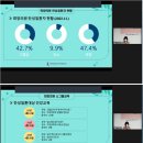 정이가는내과의원 이미지