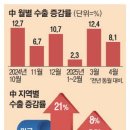 대미상회 이미지