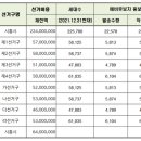 제8회 전국동시지방선거 예비후보 등록 18일부터 시작 이미지