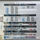 1971 디테일링세차 이미지