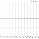 세화컴퍼니