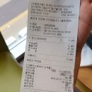 이마트24 R달구지주유소점 | [대구] "버거킹" 몬스터 와퍼 후기(죽전점 성서이마트점 비교)_180522,180527