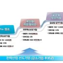 대상단조㈜ 이미지