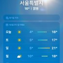 원투복싱 다이어트클럽 이미지