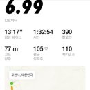 세븐일레븐 광릉수목원점 이미지