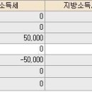 연말정산 결정세액 0원 이미지