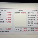 허가네냉면사랑