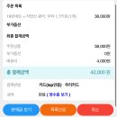 농라 등대수산 우럭 광어 필렛 배송 후기, 솔직 리뷰