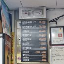 연수고가 밑 | 연수동 고깃집 마포소금구이에서 오겹살 김치찌개 비빔국수 후기