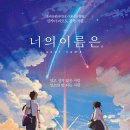 너의 이름은. 속의 명소 - 도쿄