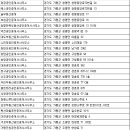 법무사강산사무소