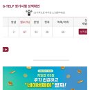 수정-65 | [직장인 수험생] 지텔프 레벨2 67점 달성 독학 후기(65+) 5일 공부(유튜브o,문제집o)