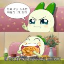고르다 이미지