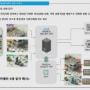 한국드론혁신협회 이미지