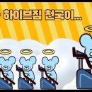 하이브짐(Hive Gym) 이미지