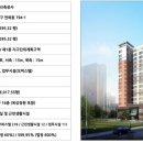 임은세탁소 이미지