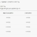 이편한세상아파트 앞 이미지