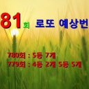 로또 781회 당첨 로또 예상 번호 - LottoTube 이미지