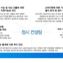 강남대치과외컨설팅 네이버블로그