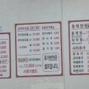 최경서부산밀면