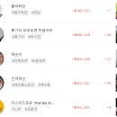 박성현농장 이미지