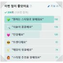 일산여자머리 블랙빼기 하이레이어드컷 리안헤어 일산후곡마을점