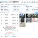 성북-길음-302 이미지
