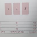 타로-나에게 묻고 나에게 답하다 이미지