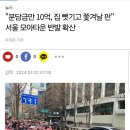 재건축부담금 공개하라 이미지