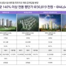 신영메디칼 이미지